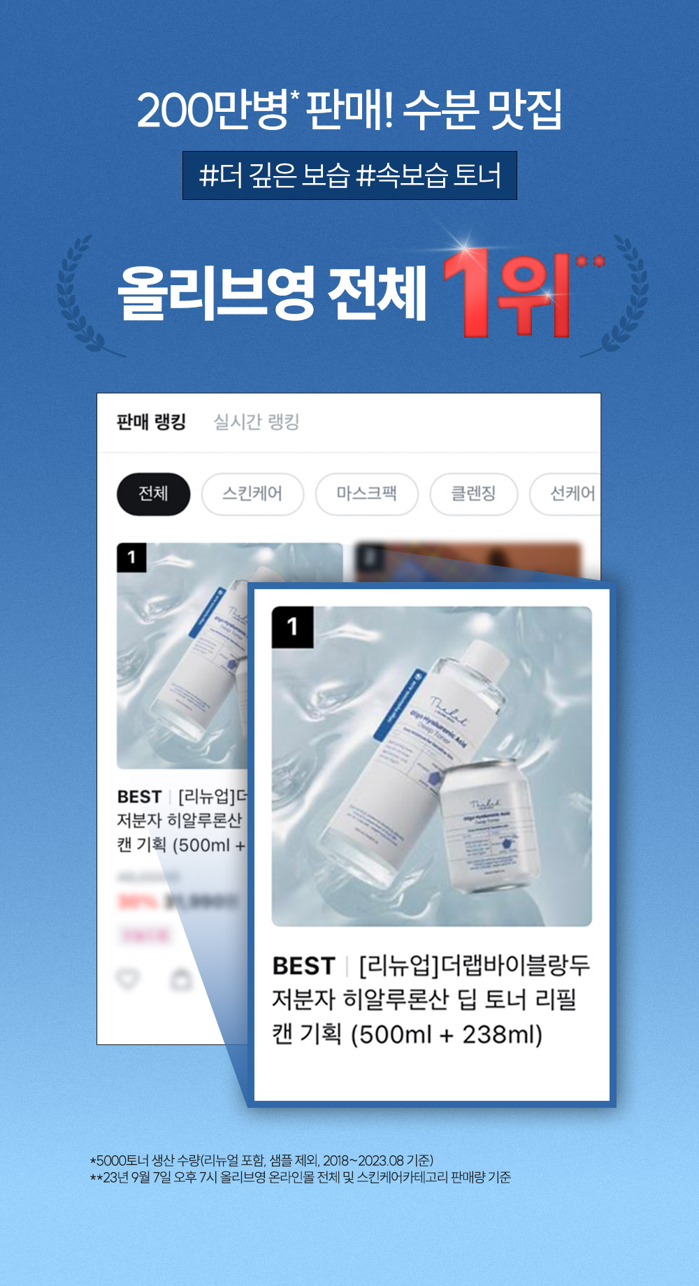 [深层保湿Rutin] The Lab by Blanc Doux 低分子玻尿酸 深层爽肤水 200ml + 50ml 企划装 source detail 1