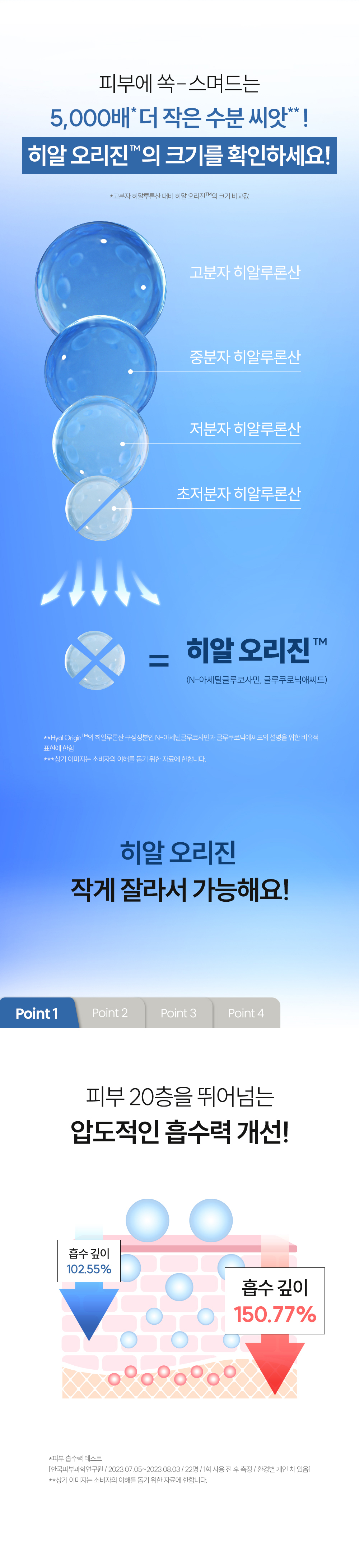 [深层保湿Rutin] The Lab by Blanc Doux 低分子玻尿酸 深层爽肤水 200ml + 50ml 企划装 source detail 5