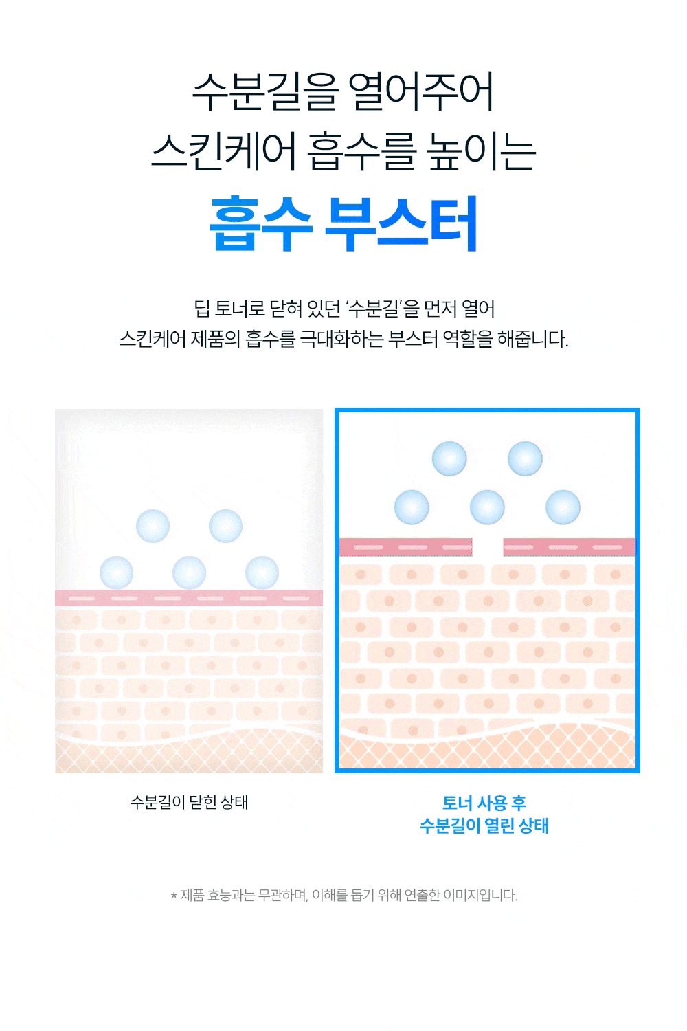 [深层保湿Rutin] The Lab by Blanc Doux 低分子玻尿酸 深层爽肤水 200ml + 50ml 企划装 source detail 6
